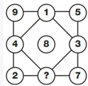 Mantiqiy boshqotirma